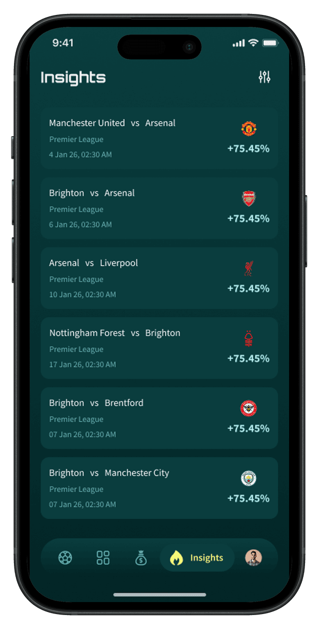 SAHARAN AI insights screen